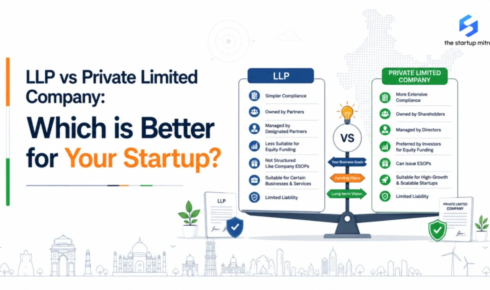 LLP vs pvt ltd LLP vs pvt ltd